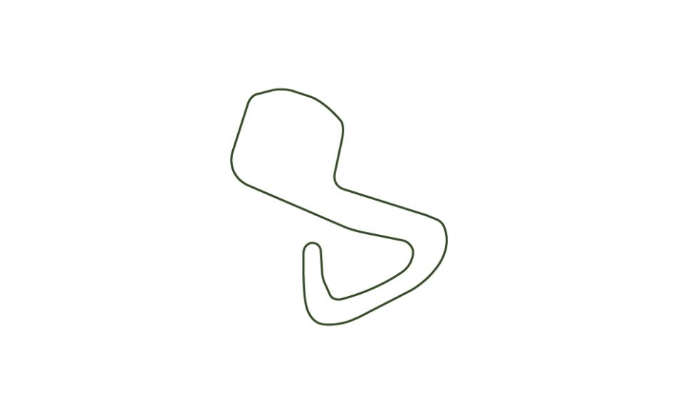 Brands hatch GP race track drawing